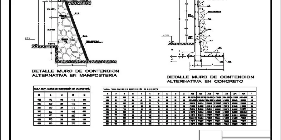 Retaining Wall Design for Wexford’s Glacial Soils and Coastal Slopes